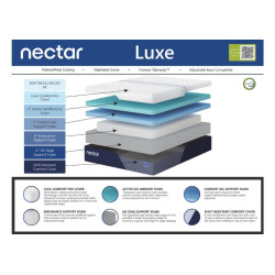 Nectar Luxe Memory Foam King 80x76x14