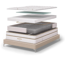 Saatva Classic Mattress Firm King 80x76x14.5