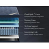 DreamCloud Luxe Hybrid Mattress Twin XL 80x38x14