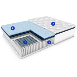 WinkBeds The WinkBed with Frost Cooling Cover Cal King 84x72x13.5