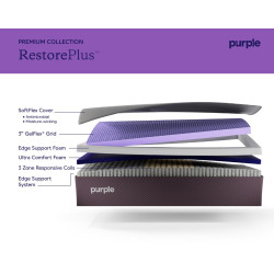 Purple Restore Plus Soft Queen 80x60x13